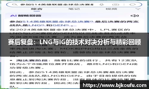 赛后复盘:LNG与IG的技术对决分析与精彩回顾