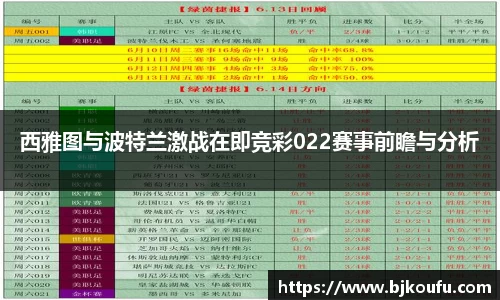 西雅图与波特兰激战在即竞彩022赛事前瞻与分析